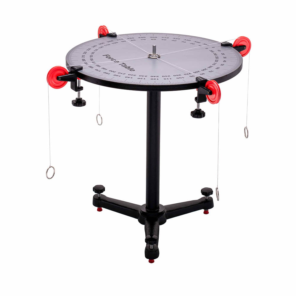 FORCE TABLE